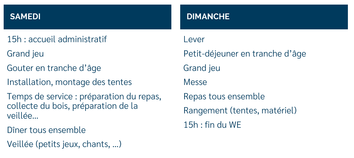 ex_deroulement_we